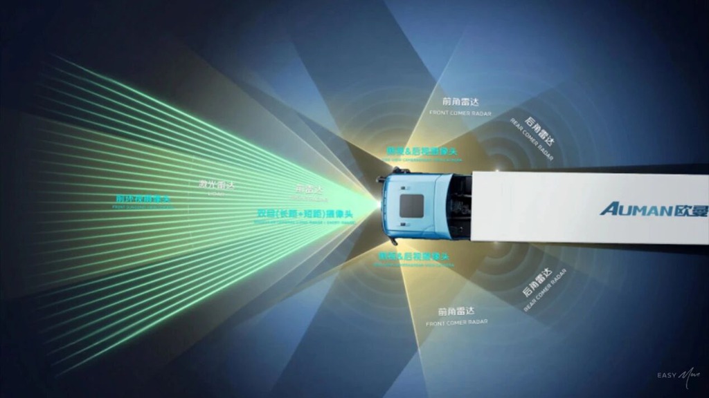 全域领航 多维智控！欧曼银河9 HWP高速公路领航重卡赋能冷链高效运输 - 第2张