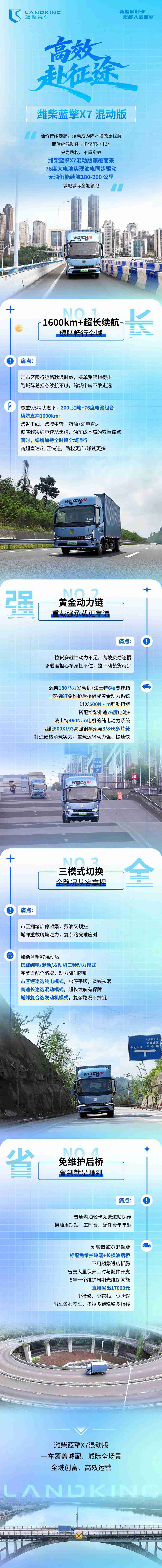 【高效赴征途】潍柴蓝擎X7混动一车覆盖城配/城际全场景！ - 第1张