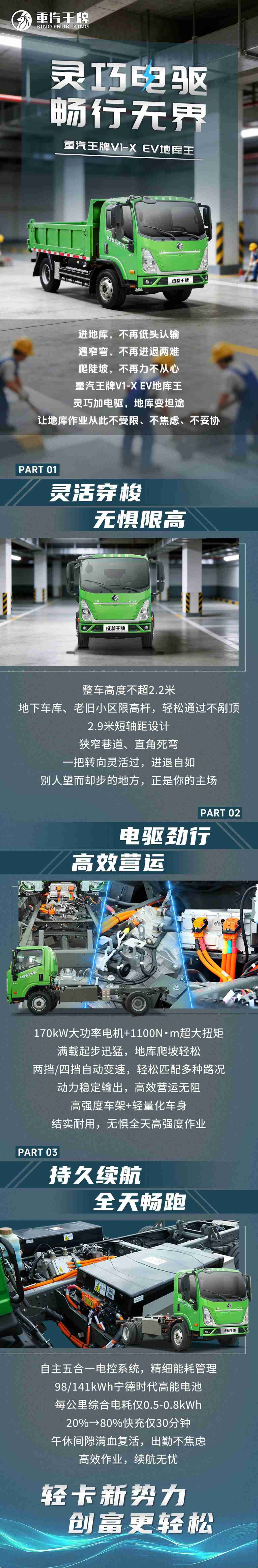 灵巧电驱，畅行无界，重汽王牌V1-X EV地库王！ - 第1张