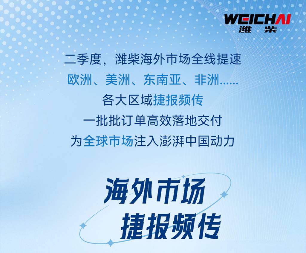 聚焦海外！潍柴批量交付点亮全球市场 - 第1张