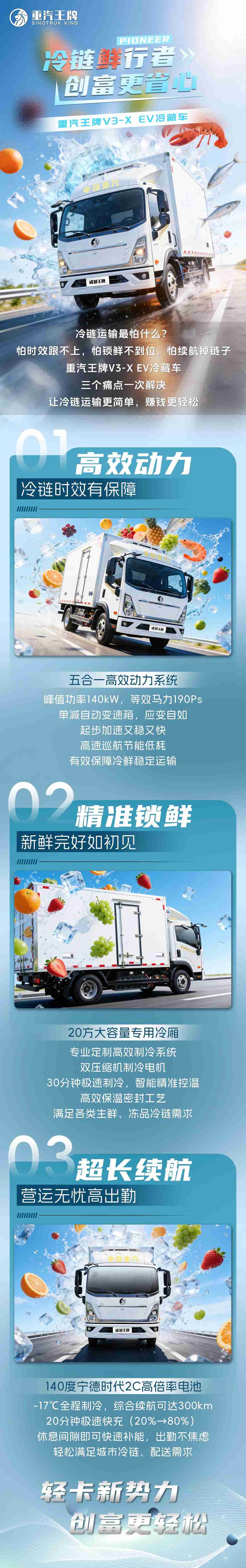 冷链鲜行者，创富更省心，重汽王牌V3-X EV冷藏车！ - 第1张