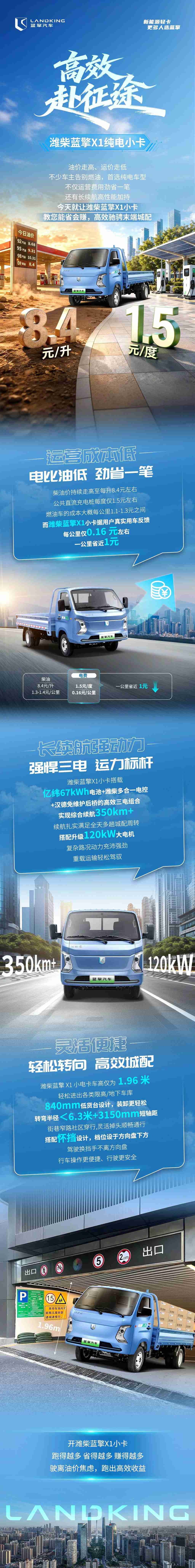 【高效赴征途】潍柴蓝擎X1带您驶离油价焦虑，跑出高效收益！ - 第1张
