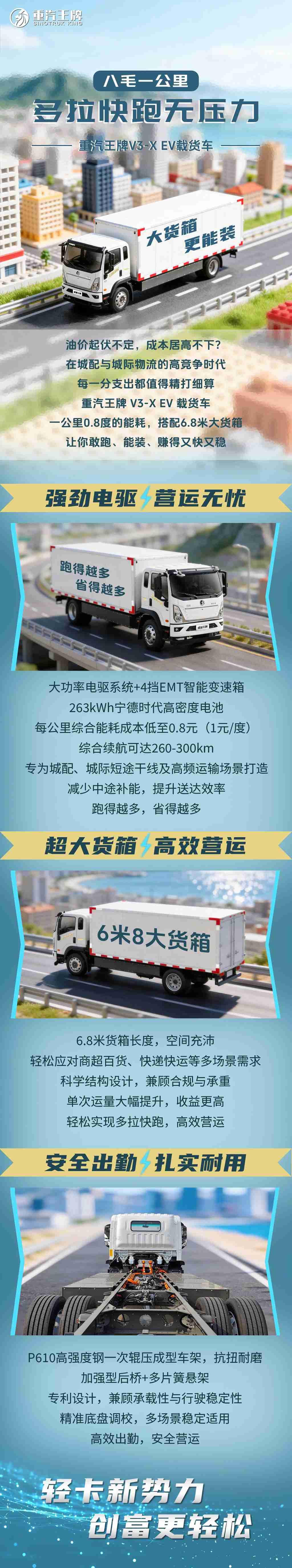 八毛一公里，多拉快跑无压力，重汽王牌 V3-X EV 载货车！ - 第1张
