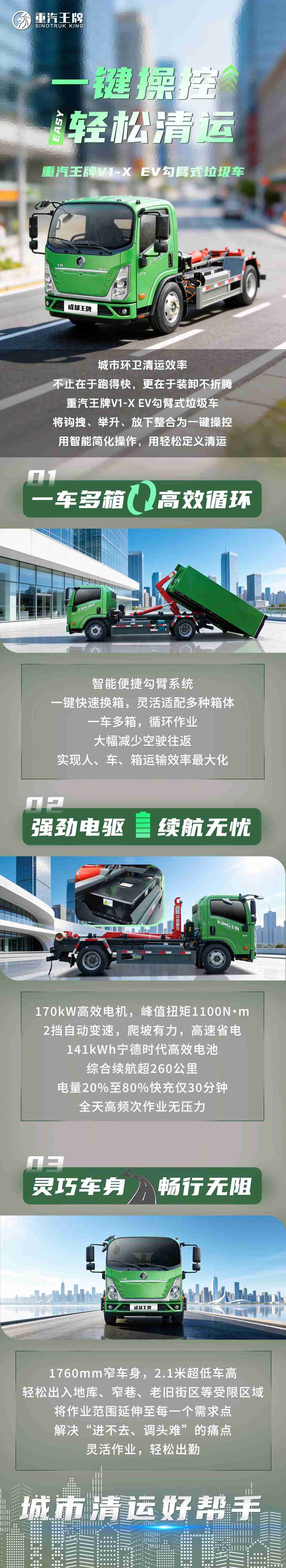 一键操控，轻松清运，重汽王牌V1-X EV勾臂式垃圾车！ - 第1张