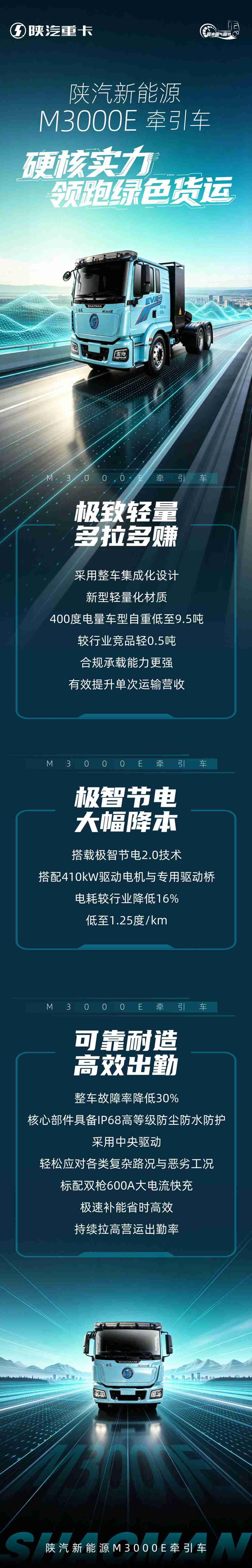 【明星产品】陕汽新能源M3000E牵引车 硬核实力领跑绿色货运！ - 第1张