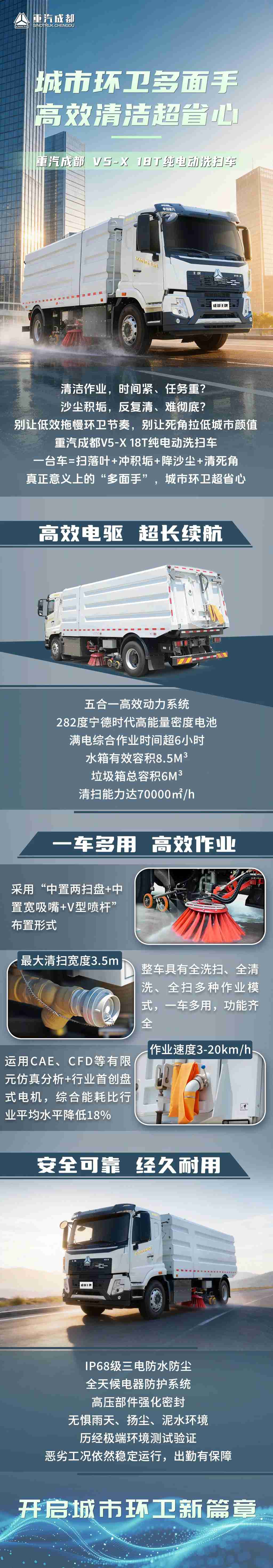 城市环卫多面手，高效清洁超省心，重汽成都 V5-X 18T纯电动洗扫车！ - 第1张