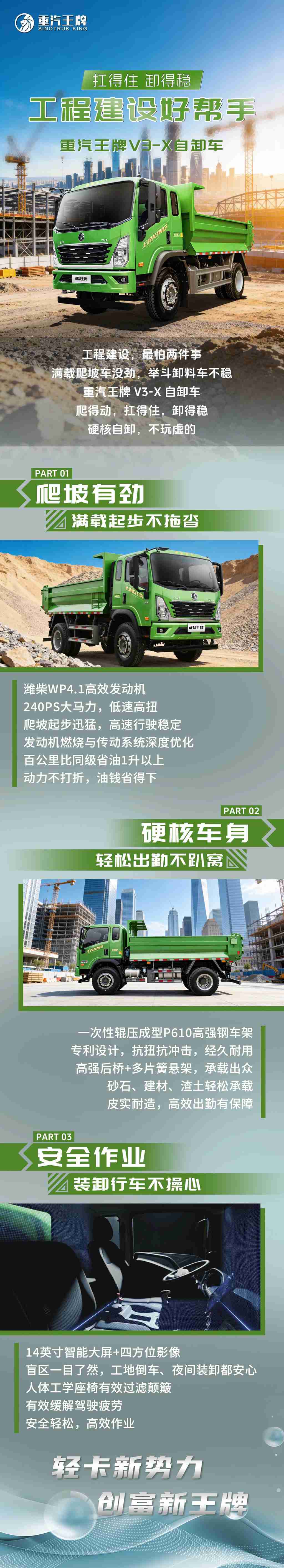 扛得住，卸得稳，工程建设好帮手，重汽王牌V3-X自卸车! - 第1张