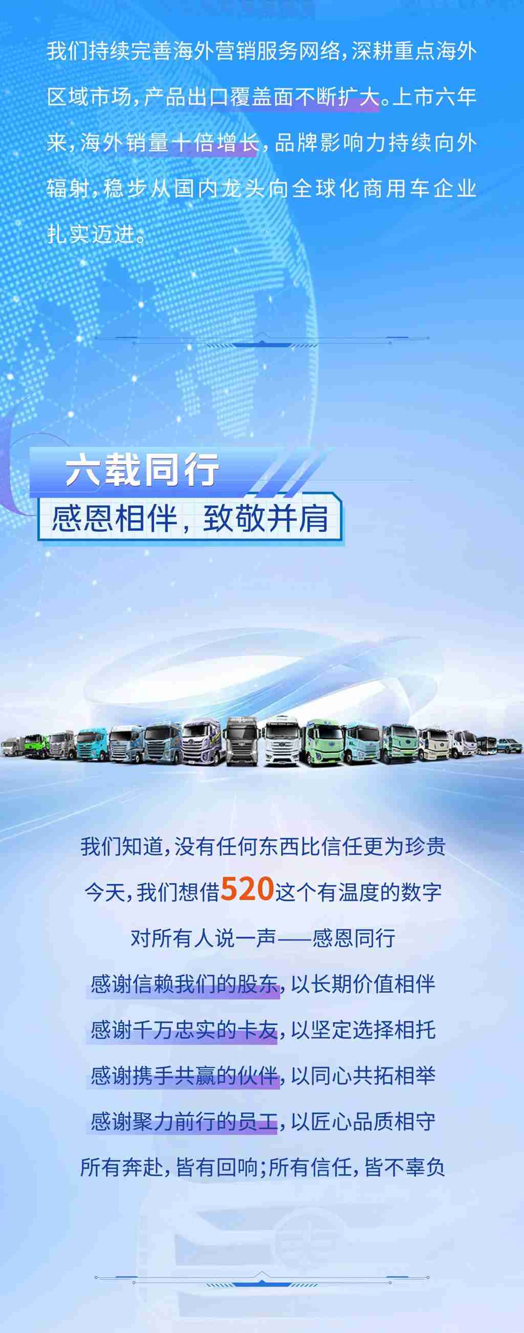 跨越周期，向新生长｜一汽解放上市六周年 - 第5张