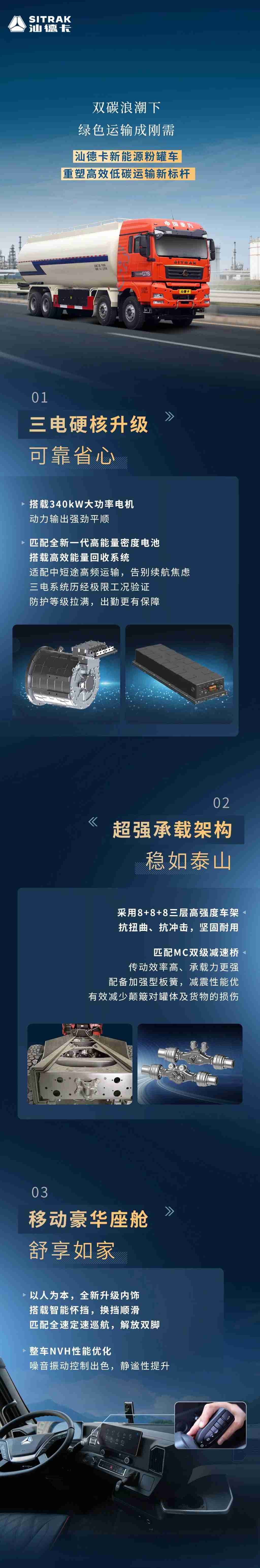 五大维度立标杆！散装水泥运输认准汕德卡新能源！ - 第1张
