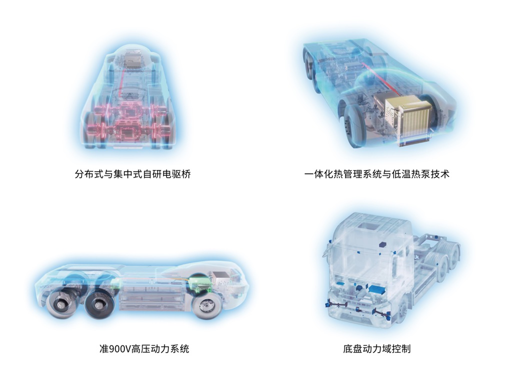 速豹科技携新一代黑金刚亮相丝博会,助力榆林“汽车+” - 第3张 - 提加商用车网 速豹科技携新一代黑金刚亮相丝博会,助力榆林“汽车+” - 第3张