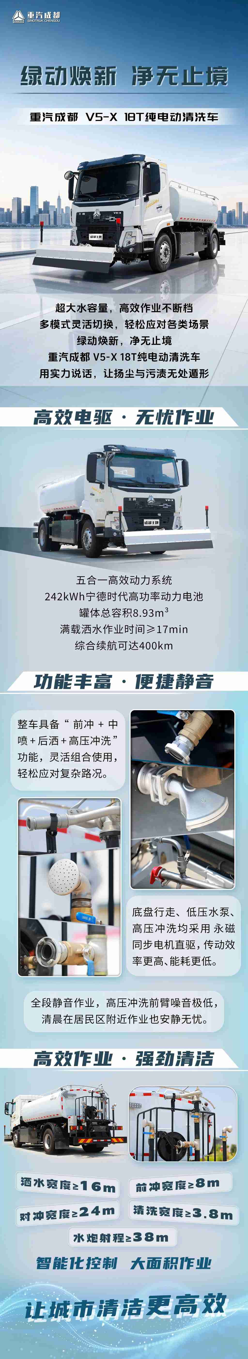 绿动焕新，净无止境，重汽成都 V5-X 18T纯电动清洗车！ - 第1张