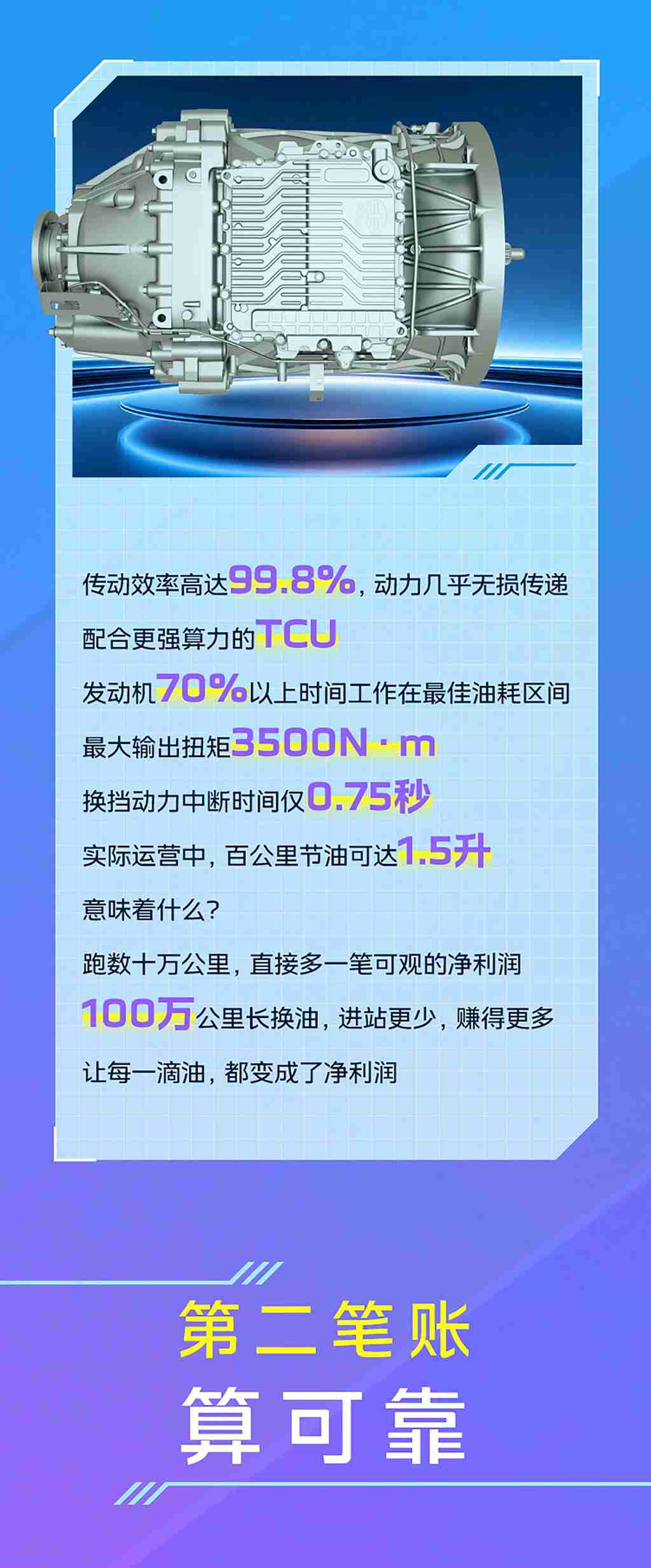 芯视界 | 怎么赚钱？解放这台变速箱帮你算明白了！ - 第3张