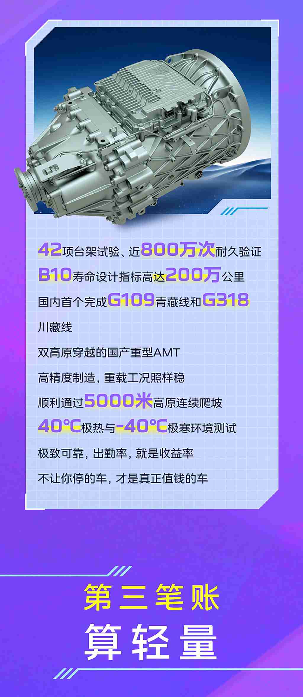 芯视界 | 怎么赚钱？解放这台变速箱帮你算明白了！ - 第4张