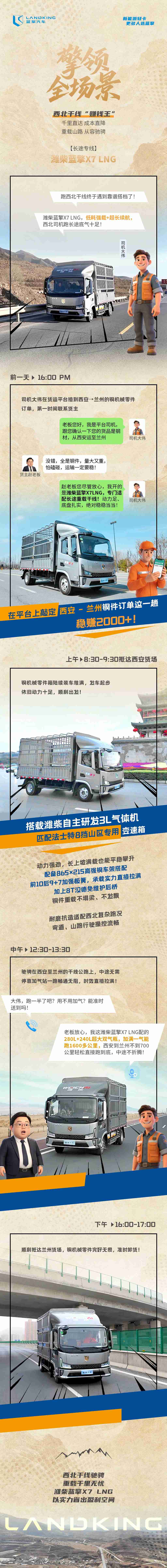 【擎领全场景】潍柴蓝擎X7 LNG坐拥西北气价红利 长效营运收益可观！ - 第1张