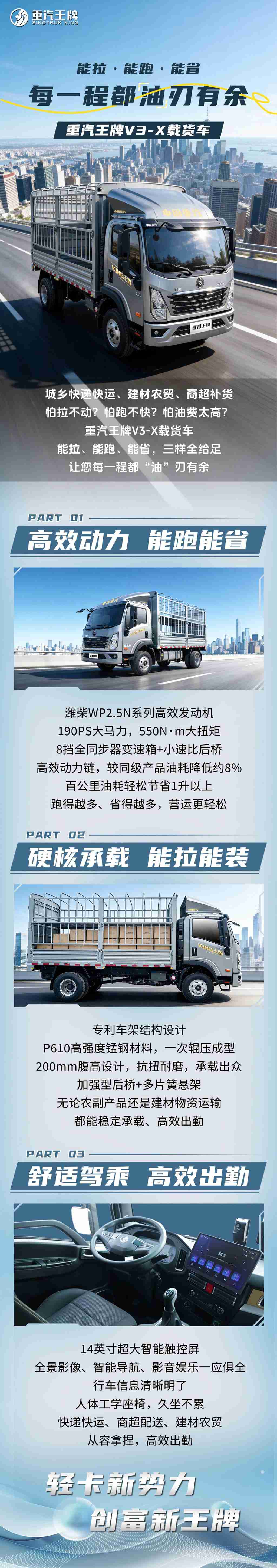 能拉·能跑·能省，每一程都“油”刃有余，重汽王牌V3-X载货车！ - 第1张