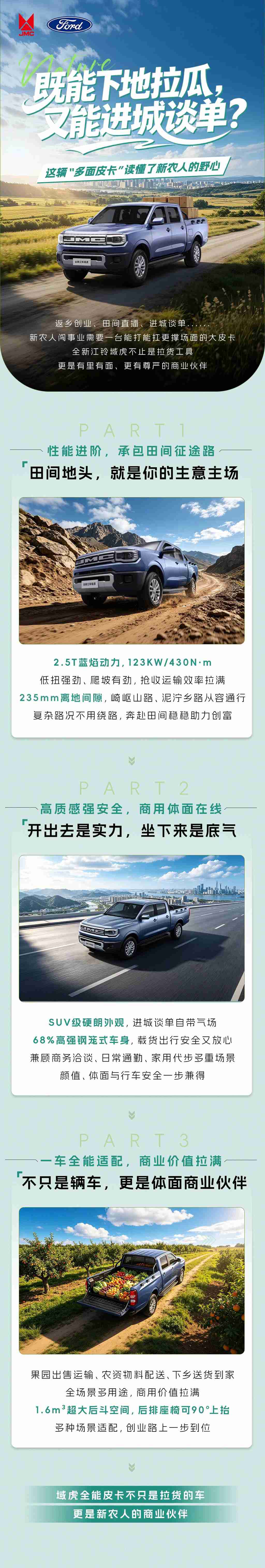 既能下地拉瓜，又能进城谈单？这辆“全能皮卡”读懂了新农人的野心 - 第1张