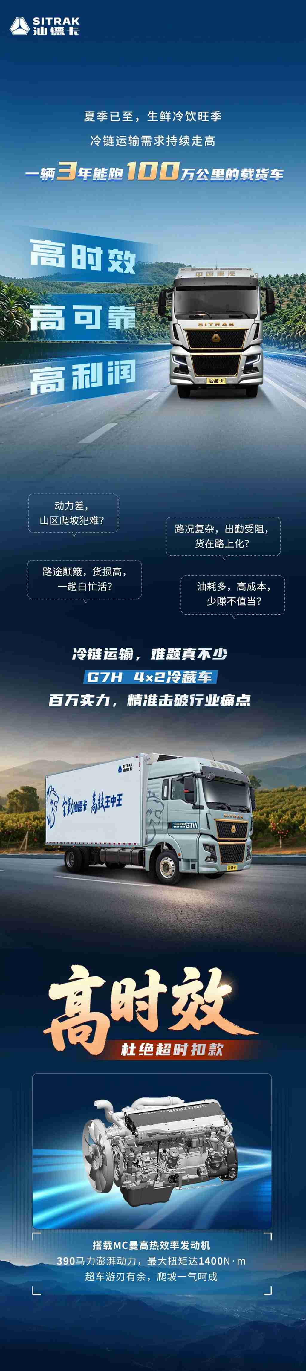冷链运输 | 百万实力，旺季自有应对！ - 第1张