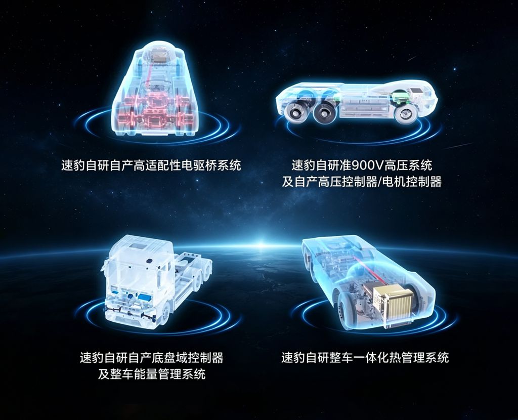 速豹科技获 ISO 26262 ASIL-D 功能安全认证,体系化安全能力迈入国际第一梯队 - 第2张 - 提加商用车网 速豹科技获 ISO 26262 ASIL-D 功能安全认证,体系化安全能力迈入国际第一梯队 - 第2张