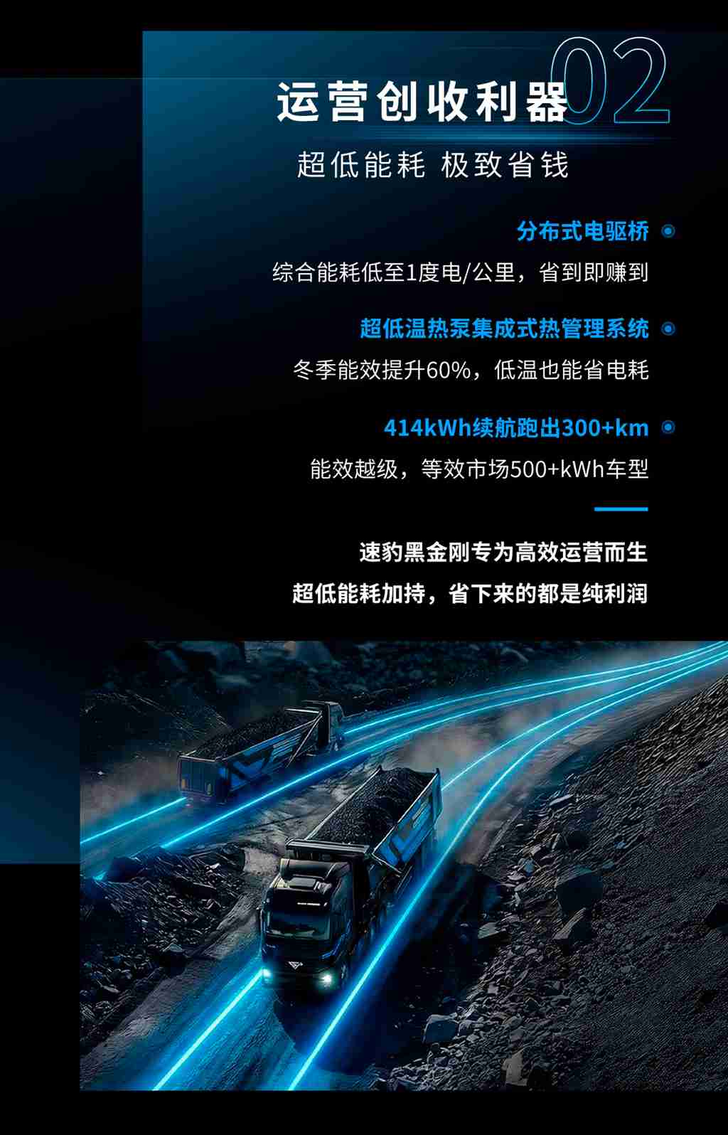 电动重卡渗透率狂飙至30.1%！速豹黑金刚定义高效能重卡新标杆 - 第3张