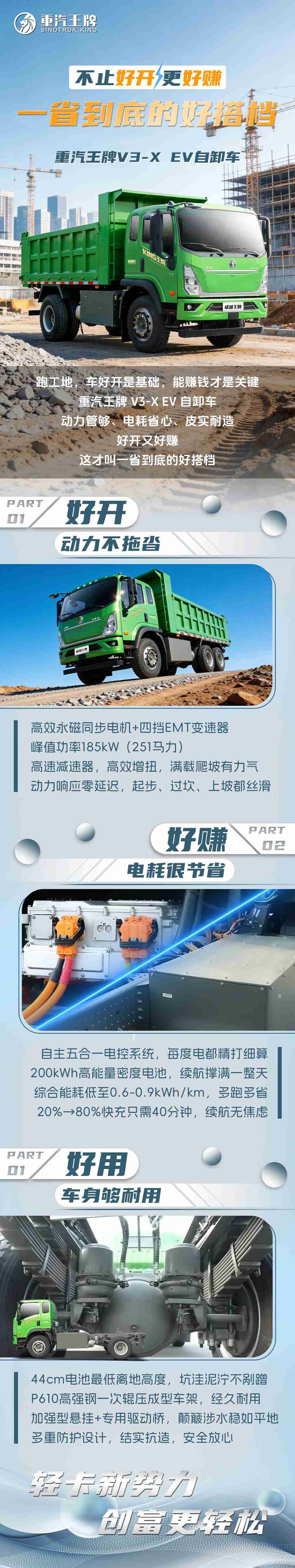 不止好开，更好赚，一省到底的好搭档，重汽王牌V3-X EV自卸车！ - 第1张