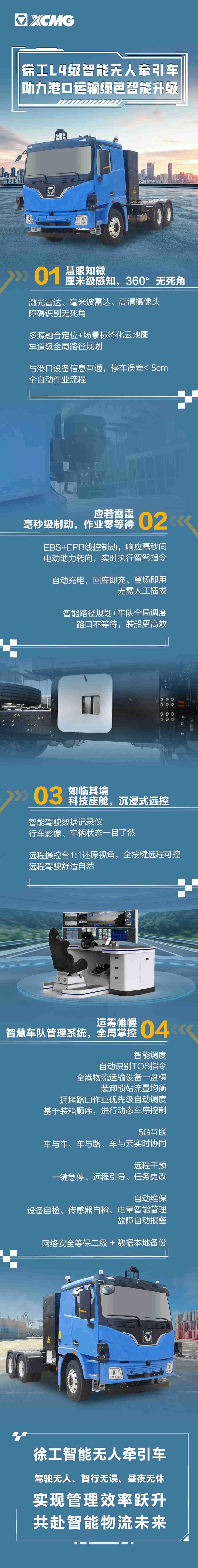 智驭绿能，领跑时代！徐工L4级智能无人牵引车重磅来袭 - 第1张