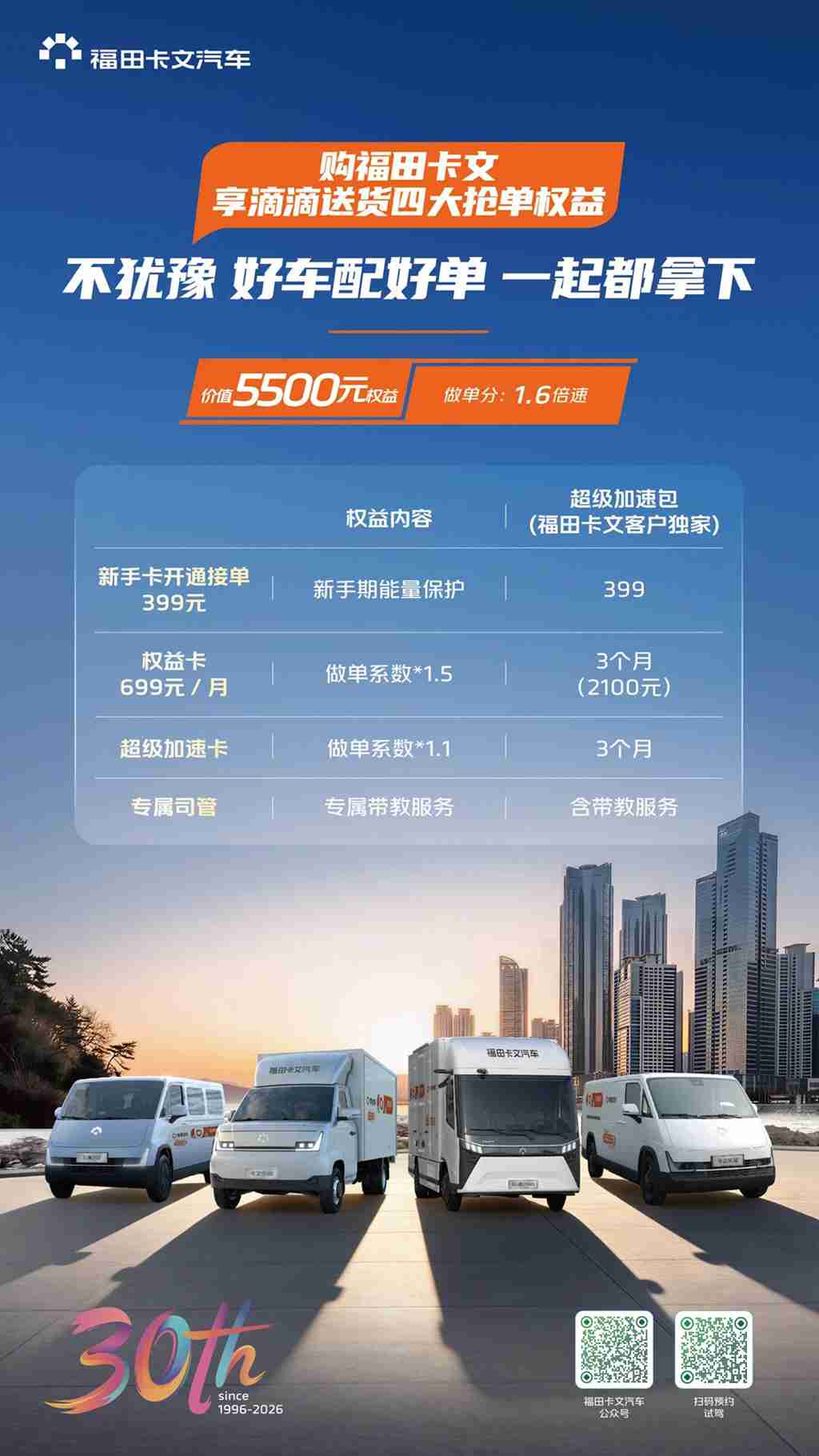 28 用户日|福利+故事,福田助你增收每一程 - 第3张 - 提加商用车网 28 用户日|福利+故事,福田助你增收每一程 - 第3张