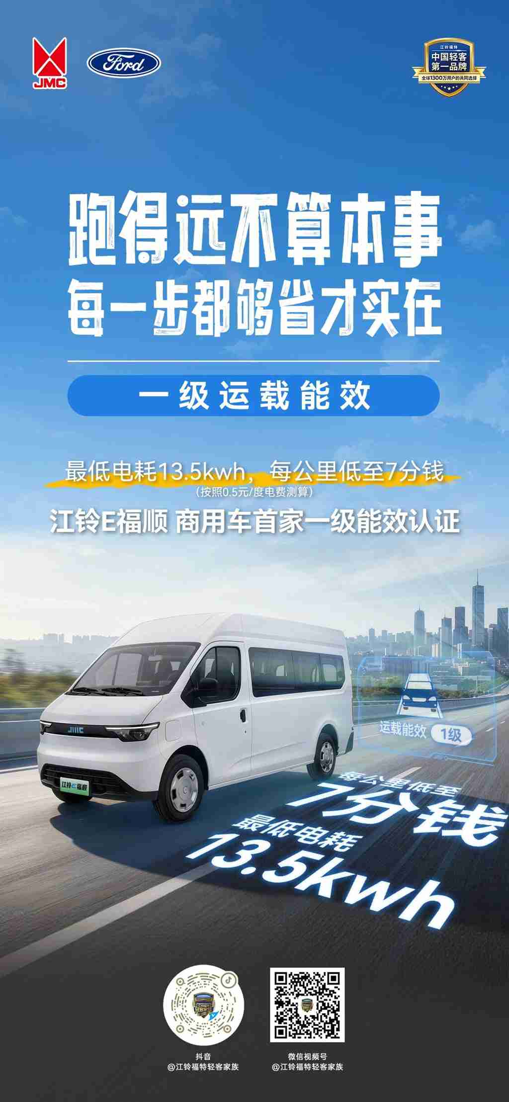 城配用车谁更省更赚?老司机告诉你:认准江铃E福顺就对了! - 第2张 - 提加商用车网 城配用车谁更省更赚?老司机告诉你:认准江铃E福顺就对了! - 第2张