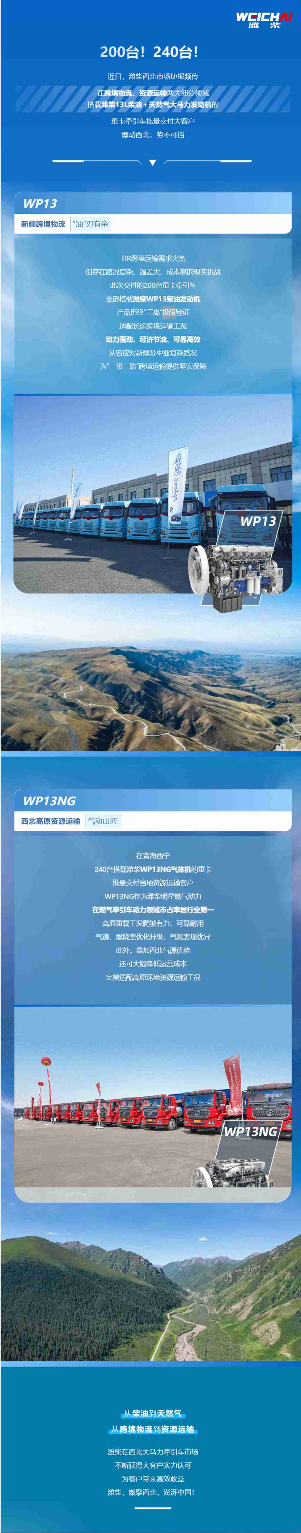 200台！240台！潍柴大单密集交付燃动西北 - 第1张