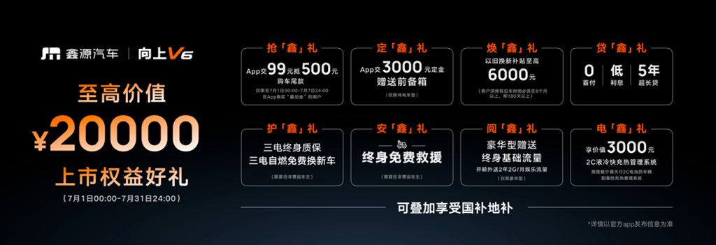 6.98万元起！向上V6正式上市，新一代全能MPV重塑商用车价值新标杆 - 第2张