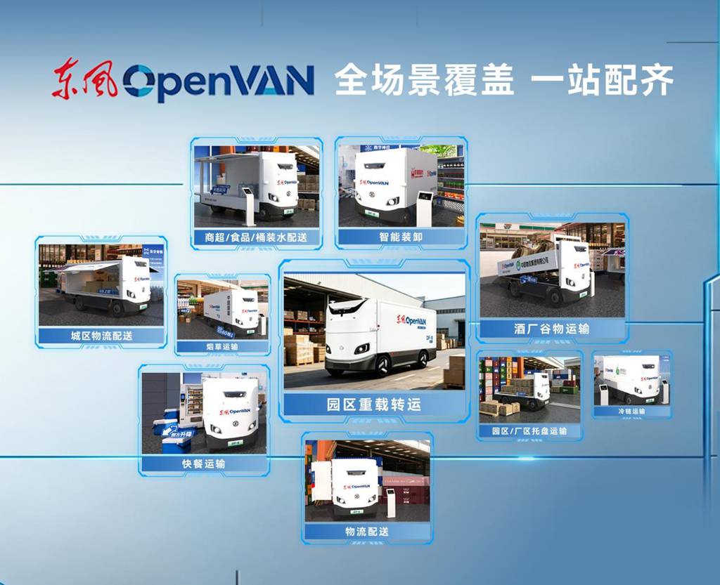 一台底盘十种厢体,东风OpenVAN产品细节首次公开 - 第2张 - 提加商用车网 一台底盘十种厢体,东风OpenVAN产品细节首次公开 - 第2张