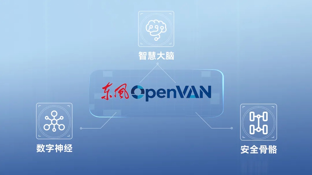 一台底盘十种厢体,东风OpenVAN产品细节首次公开 - 第3张 - 提加商用车网 一台底盘十种厢体,东风OpenVAN产品细节首次公开 - 第3张