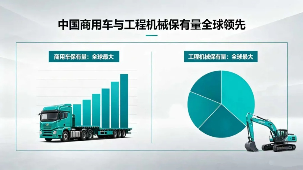 洞察动力新生态：从“路线之争”到“生态协同” - 第3张