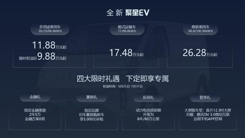 9.88万起，行业首款半固态电池宜商宜家大轻客依维柯全新聚星EV上市 - 第2张