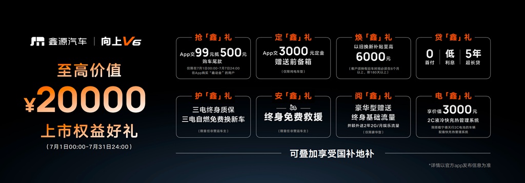 6.98万元起！向上V6正式上市，新一代全能MPV重塑商用车价值新标杆 - 第2张