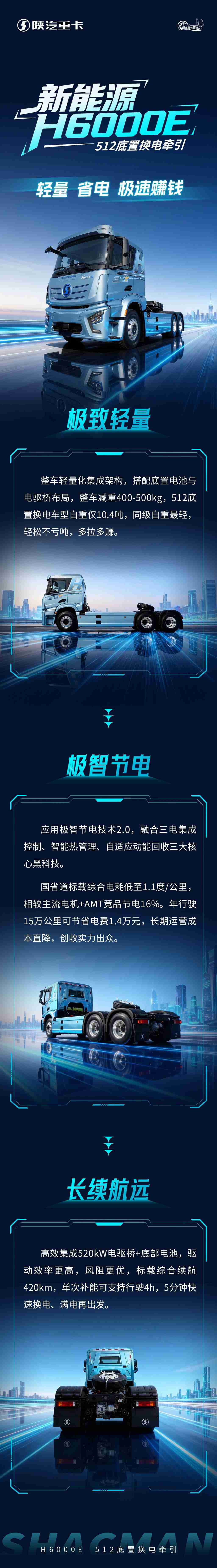 【极智电驱】H6000E底置换电重卡 轻量省电  极速赚钱 - 第1张