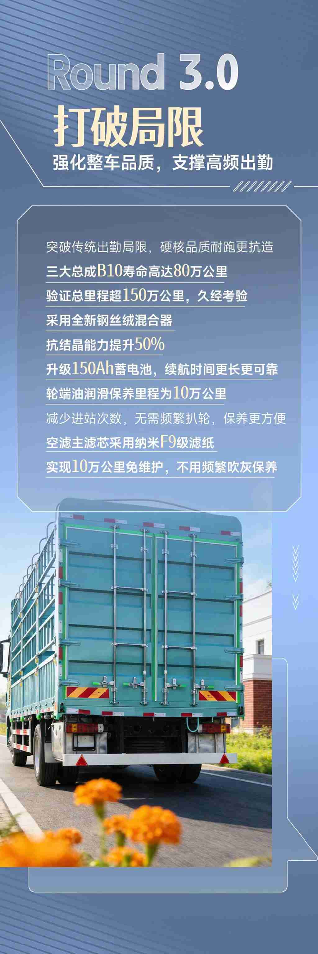 名车博览 | 打破桎梏！J6G Pro载货车重构运输新格局 - 第4张
