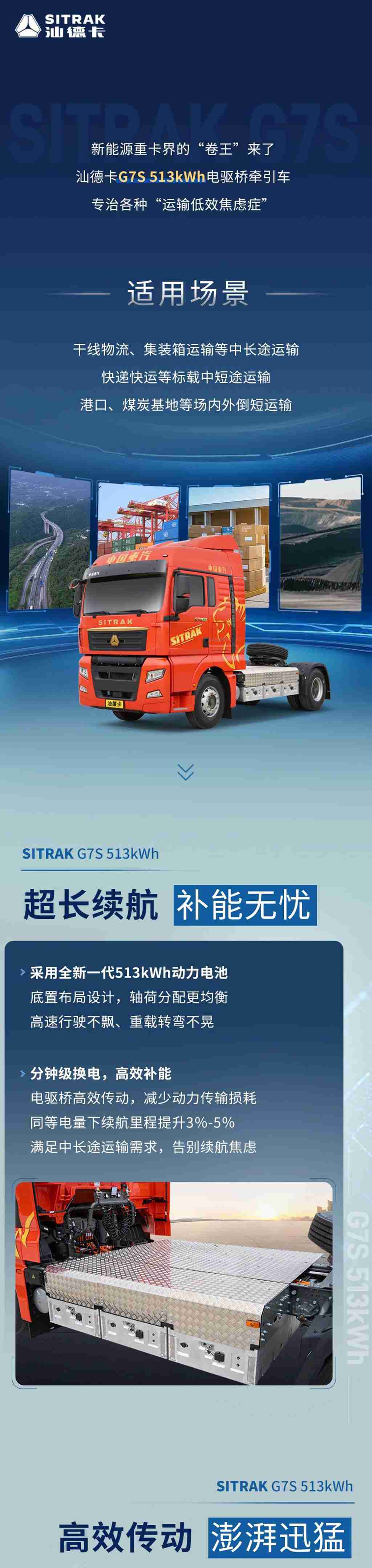 高效运输“卷王”登场！ - 第1张