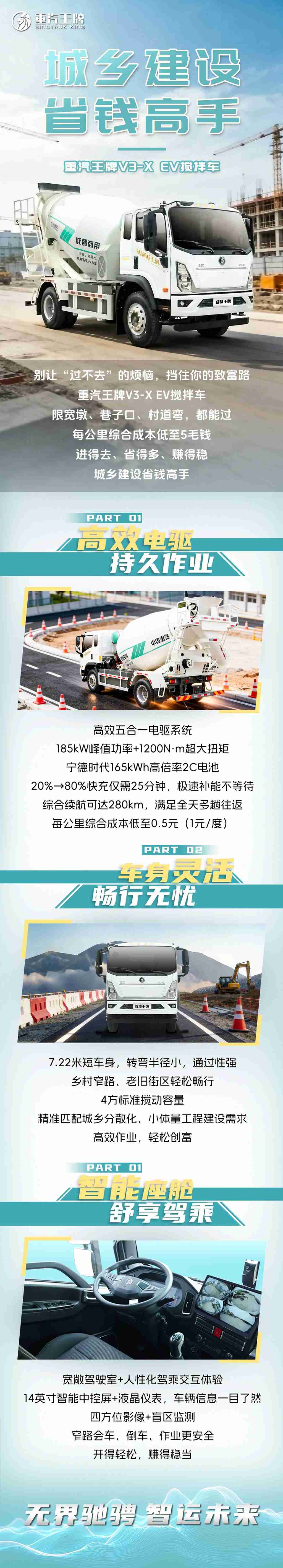 城乡建设省钱高手，重汽王牌V3-X EV搅拌车！ - 第1张