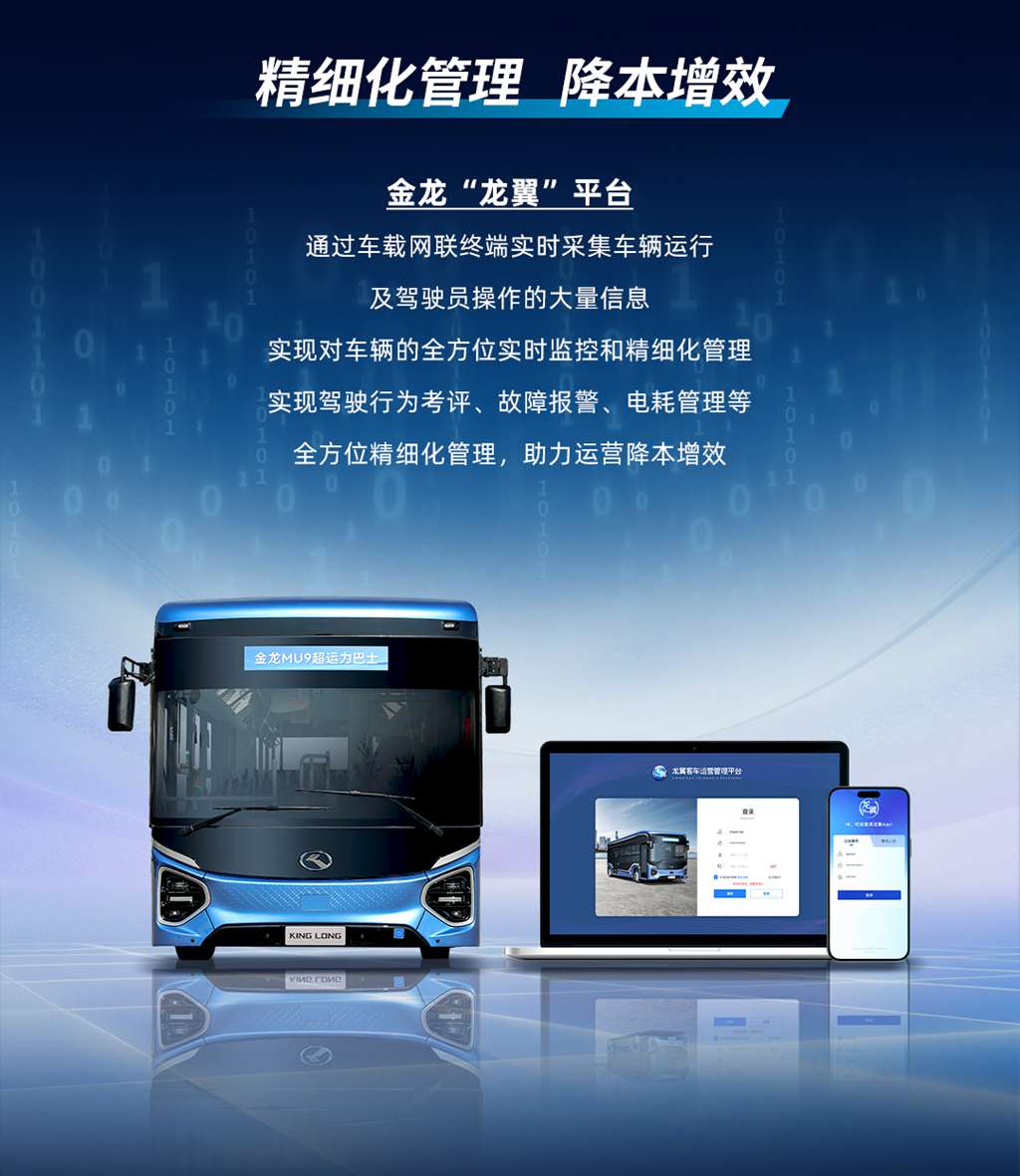 新车揭秘！一图读懂金龙MU9超运力巴士带来的全场景城乡出行新方案 - 第6张