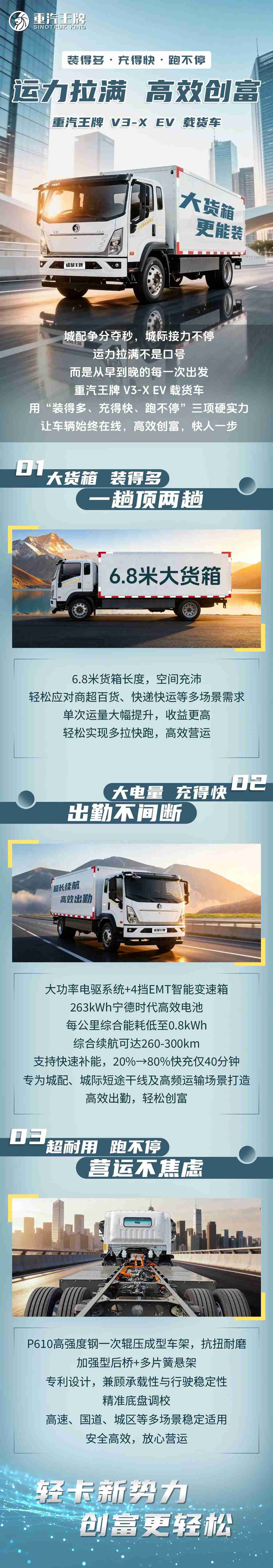 装得多·充得快·跑不停，运力拉满，高效创富，重汽王牌 V3-X EV 载货车！ - 第1张