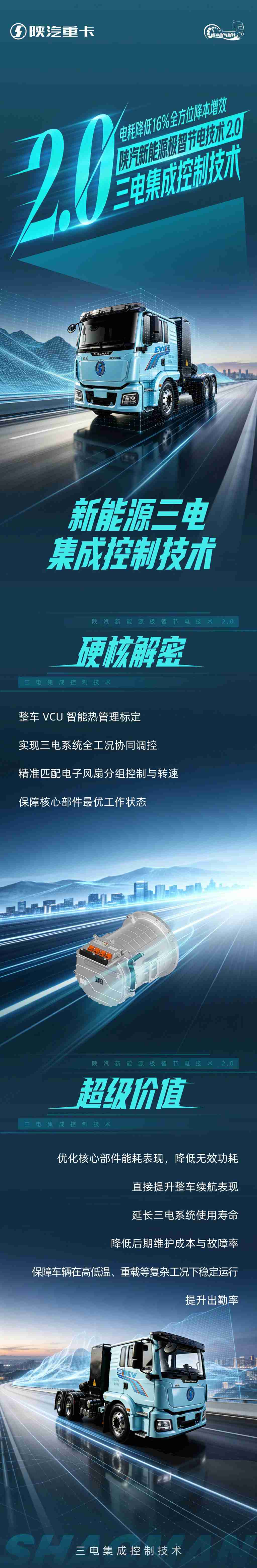 【硬核技术】陕汽新能源极智节电技术 2.0 ——新能源三电集成控制技术 - 第1张