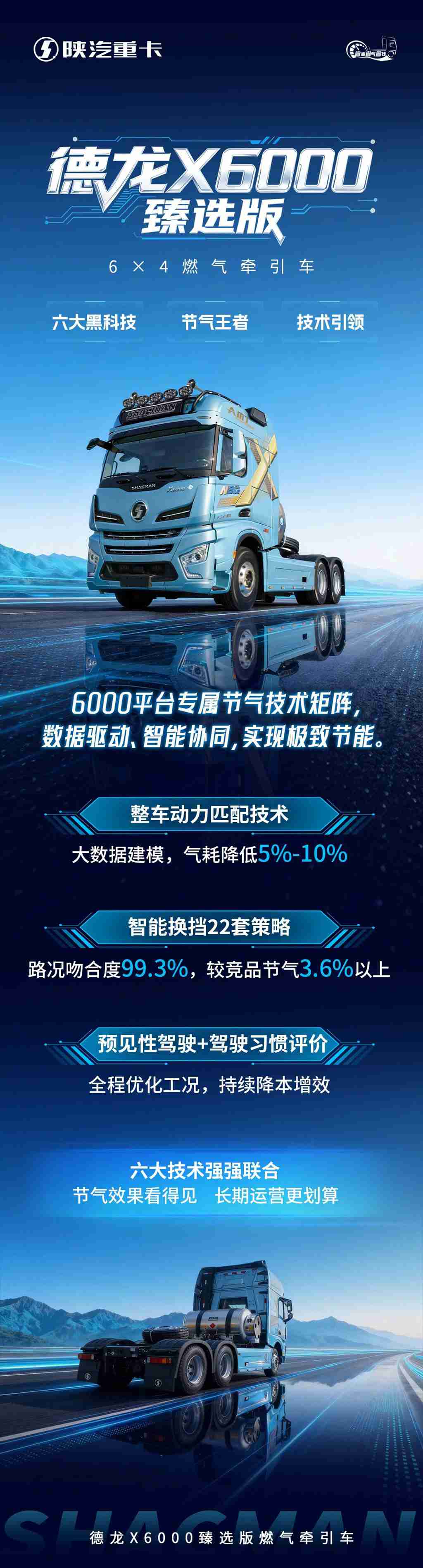 【X领征途】德龙X6000臻选版6×4燃气牵引车｜六大黑科技 节气王者 技术引领 - 第1张