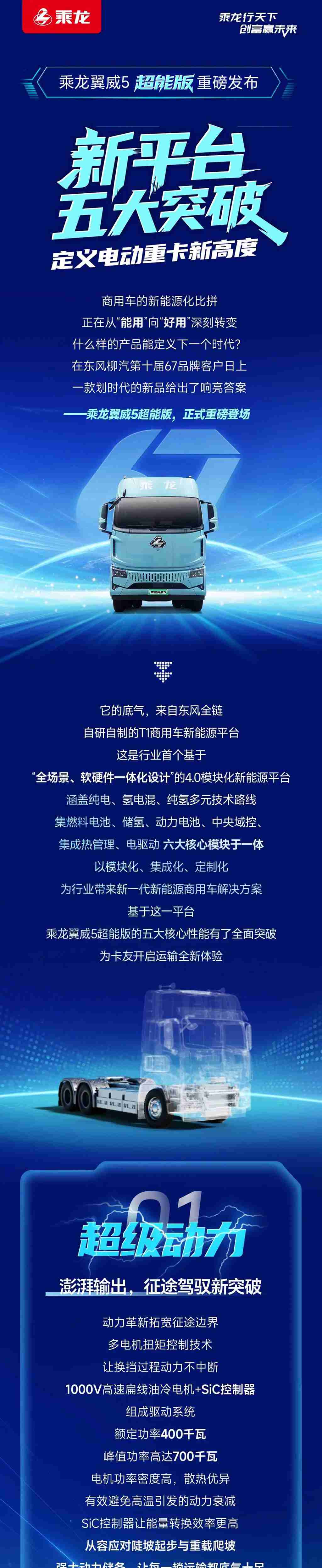 鲜乘直通车 | 乘龙翼威5超能版重磅发布：新平台五大突破定义电动重卡新高度 - 第1张