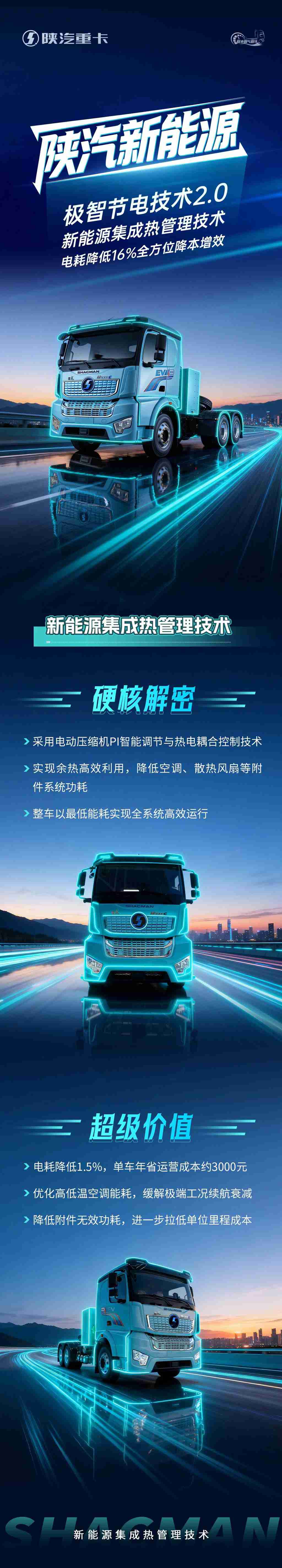 【硬核技术】陕汽新能源极智节电技术 2.0 —— 新能源集成热管理技术 - 第1张