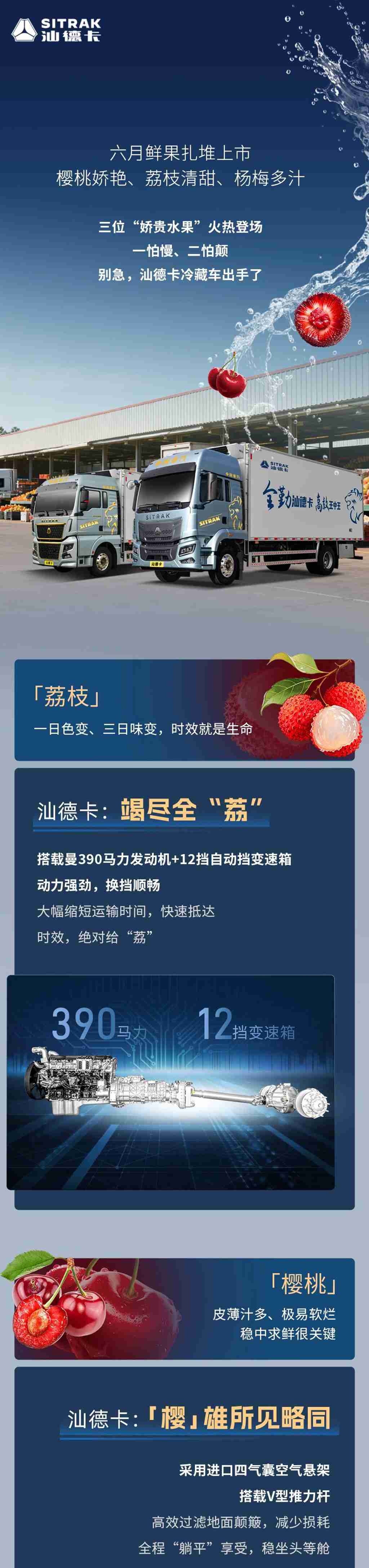 冷链运输 | “娇贵水果”运输秘籍，请查收！ - 第1张