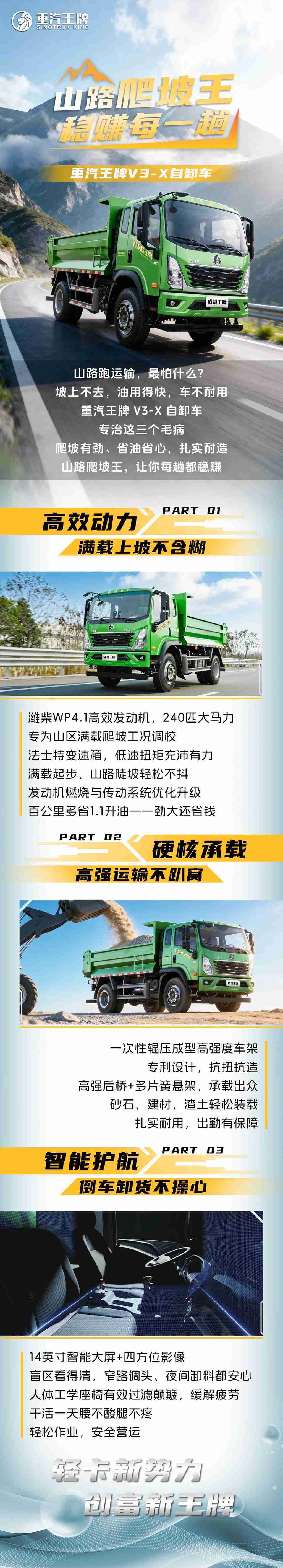 山路爬坡王，稳赚每一趟，重汽王牌V3-X自卸车! - 第1张