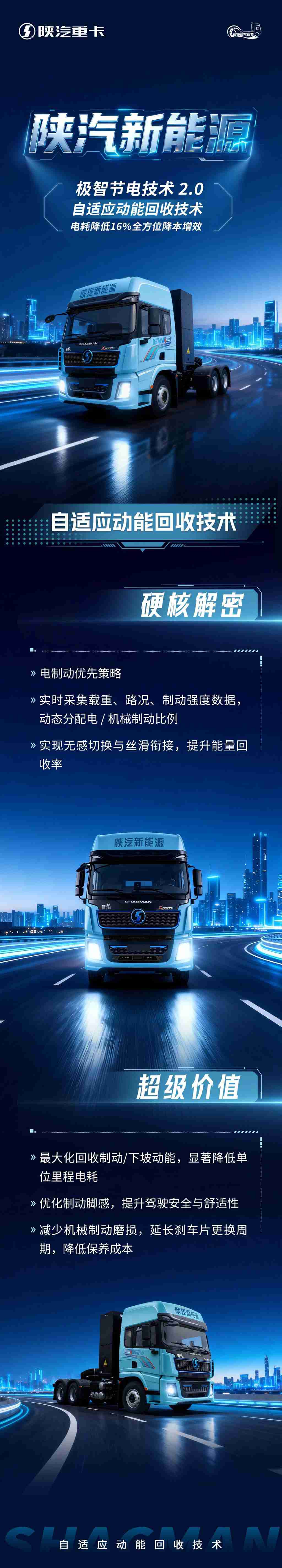 【硬核技术】陕汽新能源极智节电技术 2.0 ——自适应动能回收技术 - 第1张