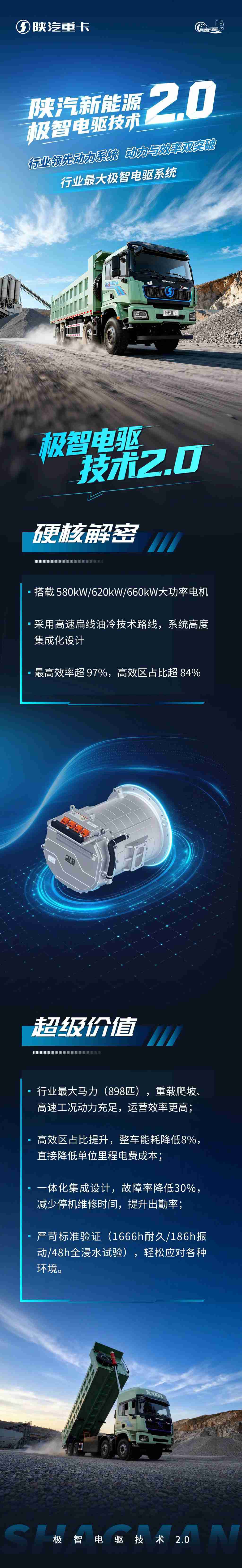 【硬核技术】陕汽新能源极智电驱技术 2.0，动力与效率双突破 - 第1张
