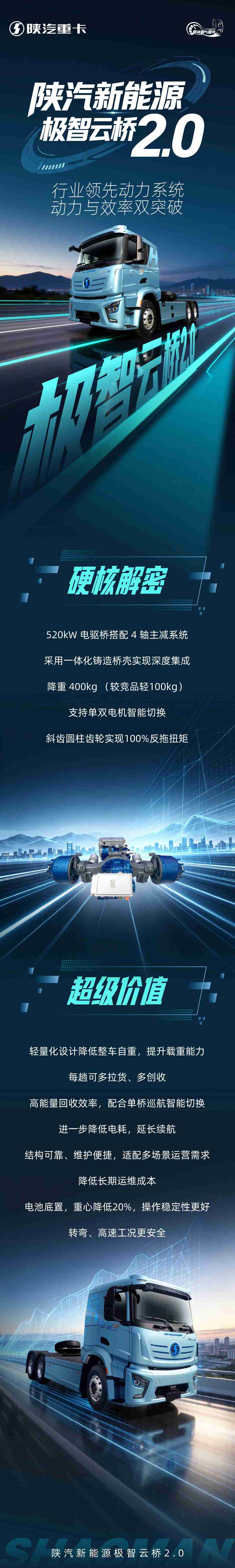 【硬核技术】陕汽新能源极智云桥2.0 动力与效率双突破 - 第1张