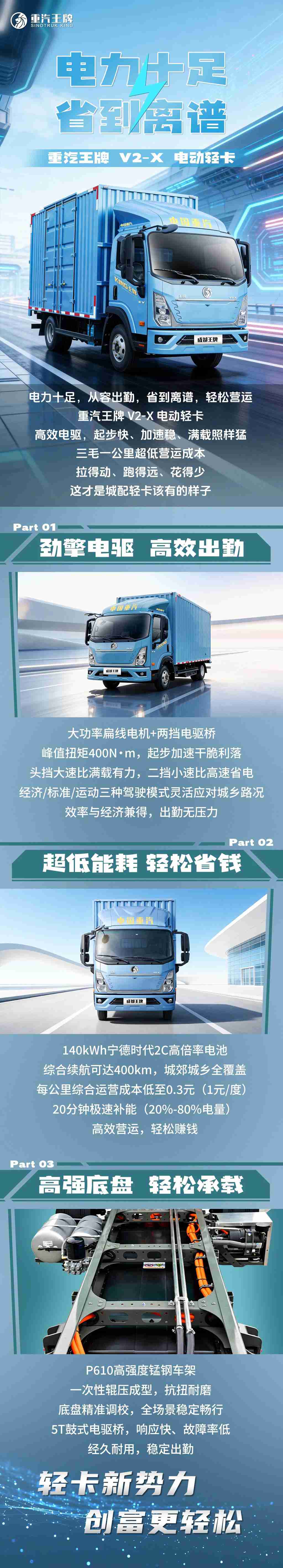 电力十足，省到离谱，重汽王牌 V2-X 电动轻卡！ - 第1张